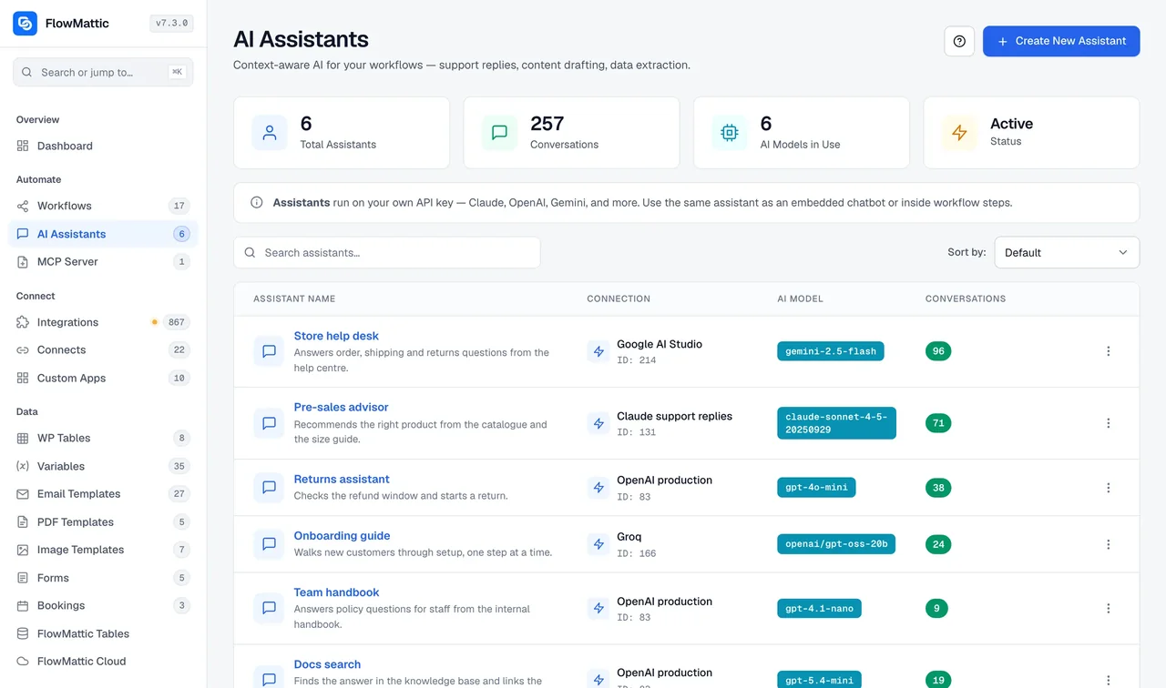 The AI Assistants list in FlowMattic, each assistant with its name, model and status, and a button to create another