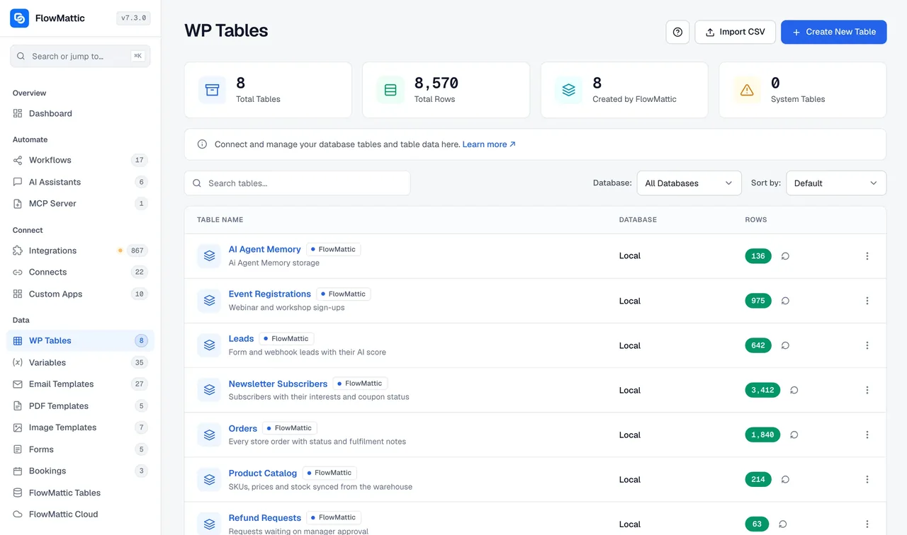 The WP Tables list with counts of tables and rows, a search box, a database filter and each table with its description and row count