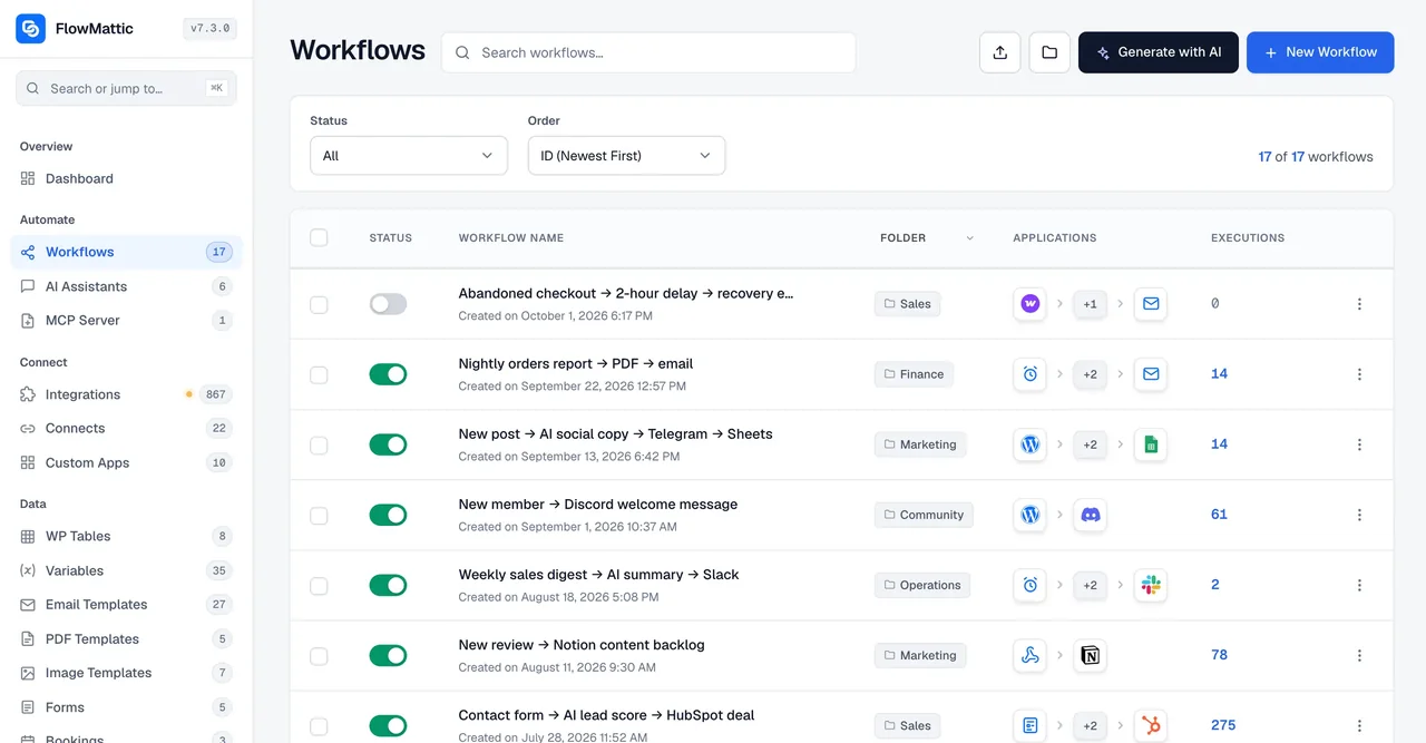 The Workflows list in FlowMattic with status toggles, folders, app icons and execution counts